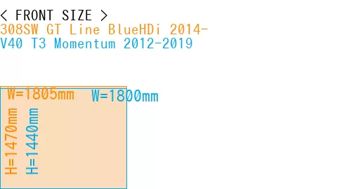 #308SW GT Line BlueHDi 2014- + V40 T3 Momentum 2012-2019